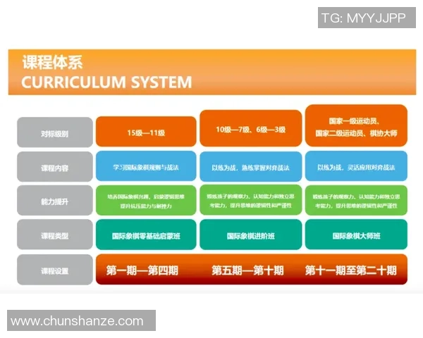南京街舞队的防反策略分析与表现评估探讨 南京街舞队的防反策略分析与表现评估探讨