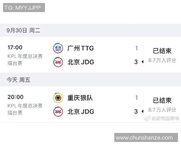 英雄联盟最新节奏排行榜揭晓JDG战队荣登第八名引发热议